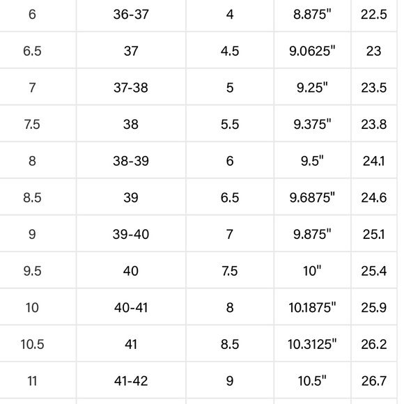 Steve Madden Charlize Platform Silver Rhinestone Chunky Heels Worn once - Picture 16 of 16